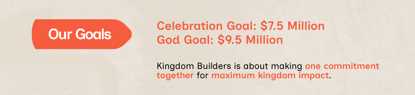 Our Goals. Celebration Goal and God Goal.