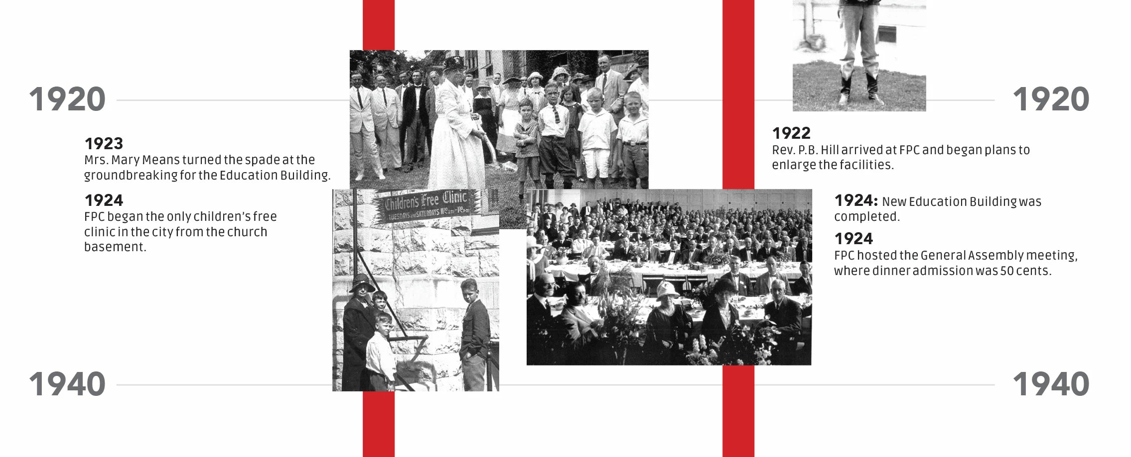 FPC Missions Timeline part 4