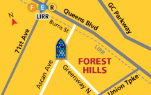 Direction map