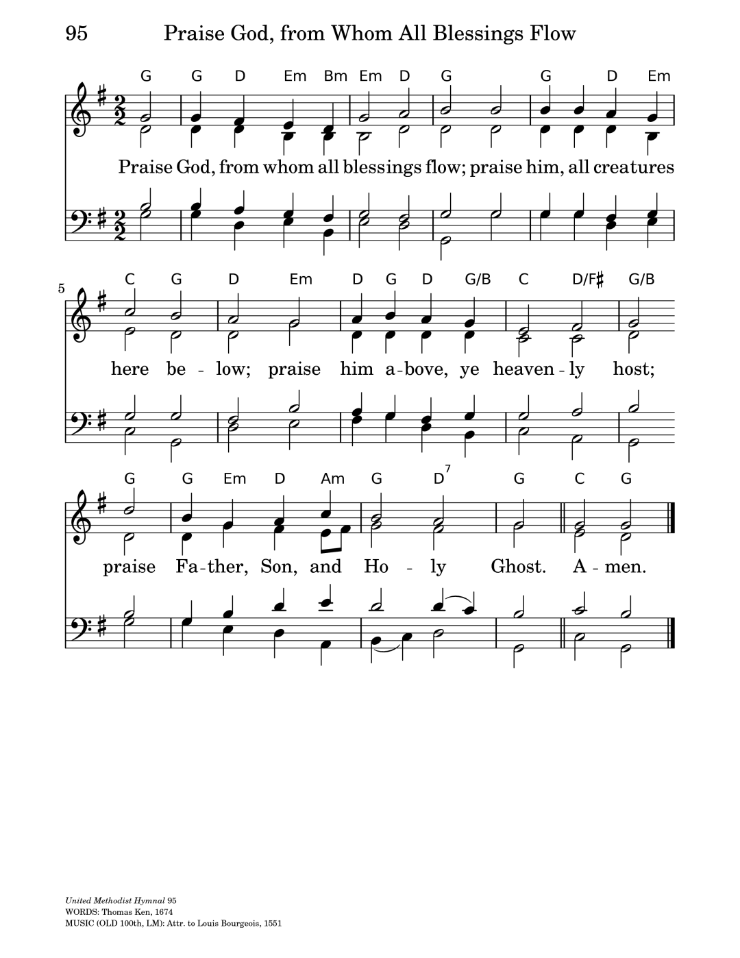 Hymn History: 'Doxology' | Pender Blog | Pender Umc