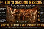 Lot’s Second Rescue
