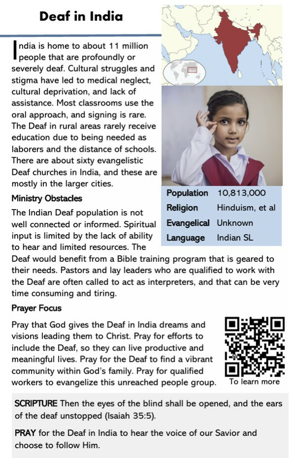 Deaf in India