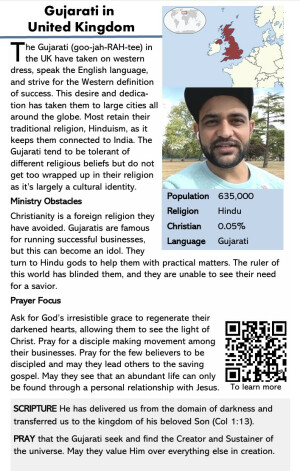 Gujarati in United Kingdom