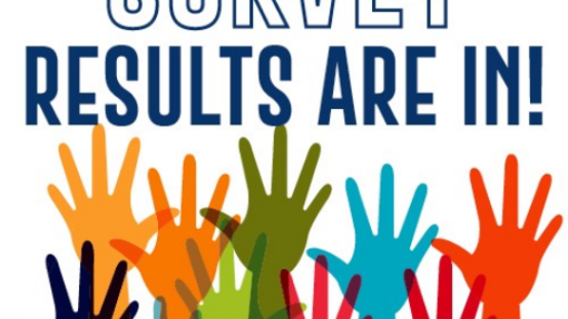 Sacred Settlement Update: Survey Results