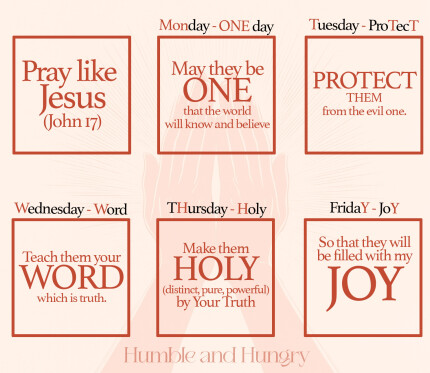 Humble and Hungry - Week 4 Cards