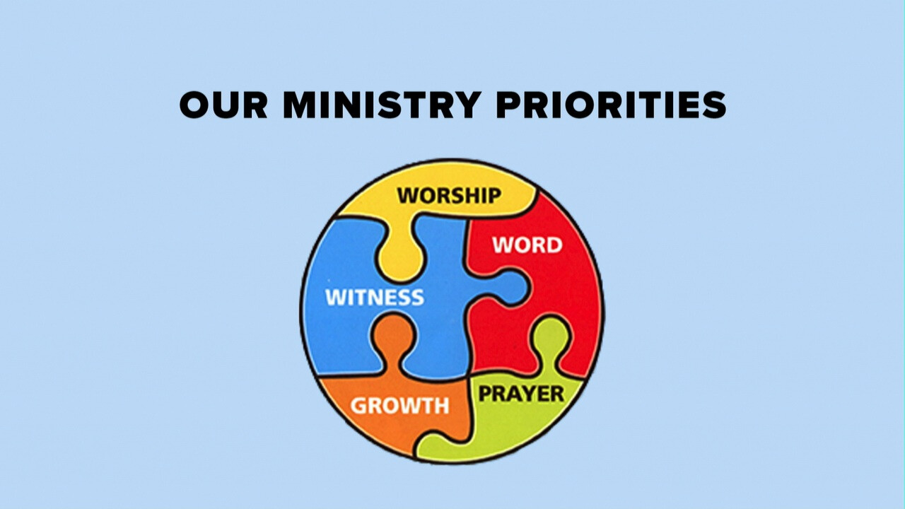 Our Ministry Priorities episode artwork