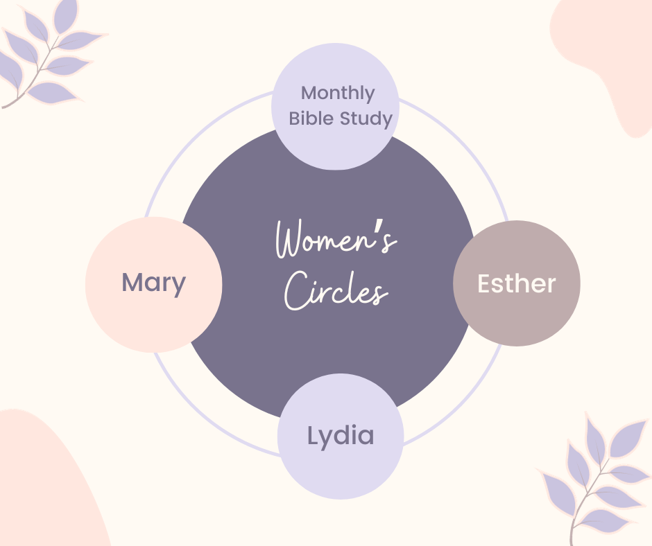 Women's Circles: Monthly Bible Study with Pastor David Joynt