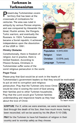 Turkmen in Turkmenistan
