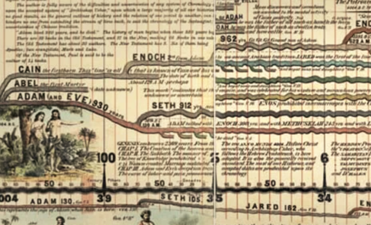 Answers In Genesis (Pt 1) (Video) episode artwork