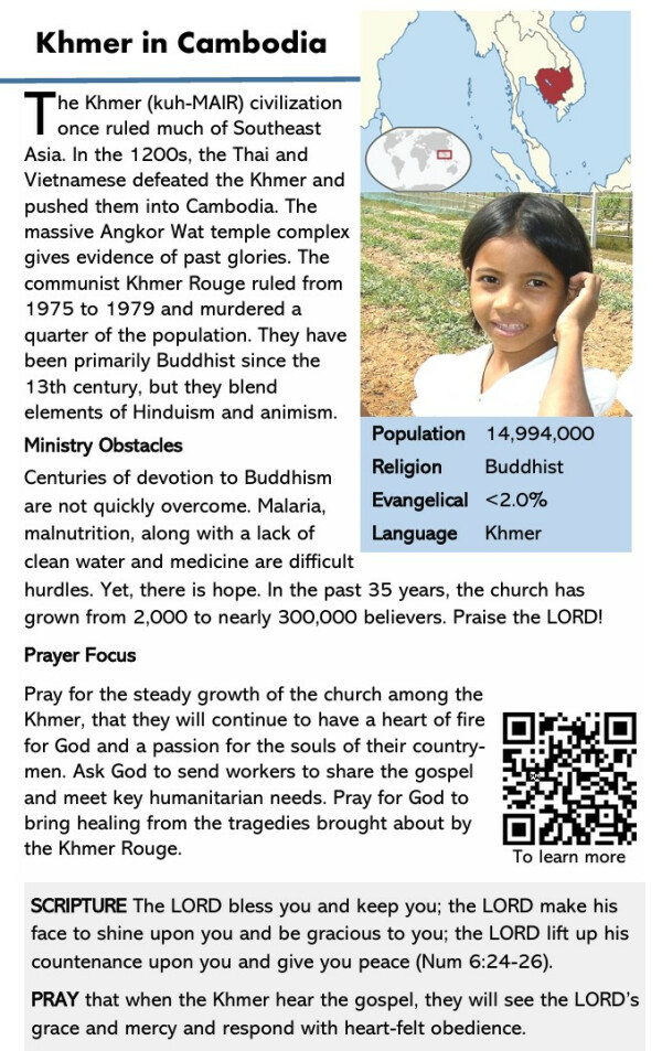Khmer in Cambodia