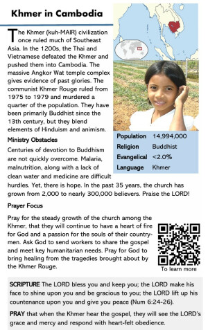 Khmer in Cambodia