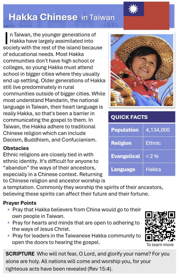 Chinese Hakka in Taiwan
