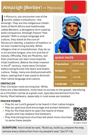 Amazigh (Berber) in Morocco