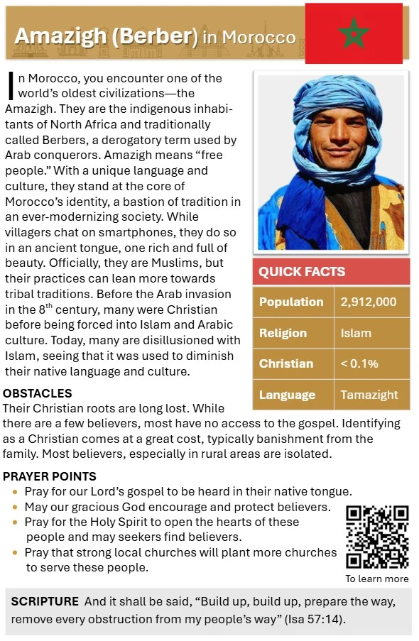 Amazigh (Berber) in Morocco