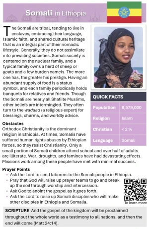 Somali in Ethiopia