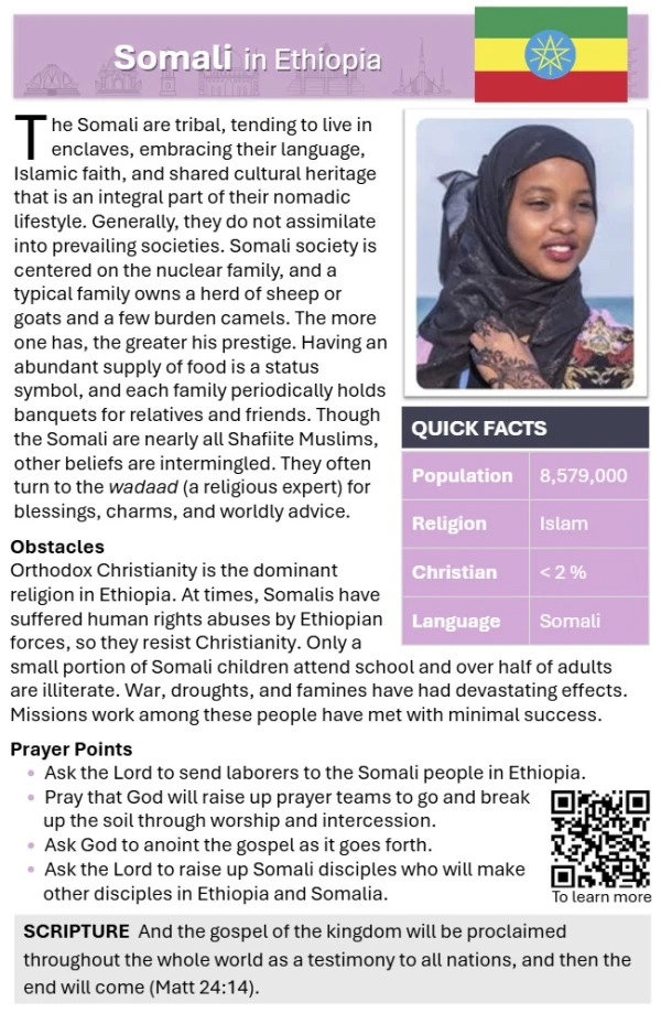 Somali in Ethiopia