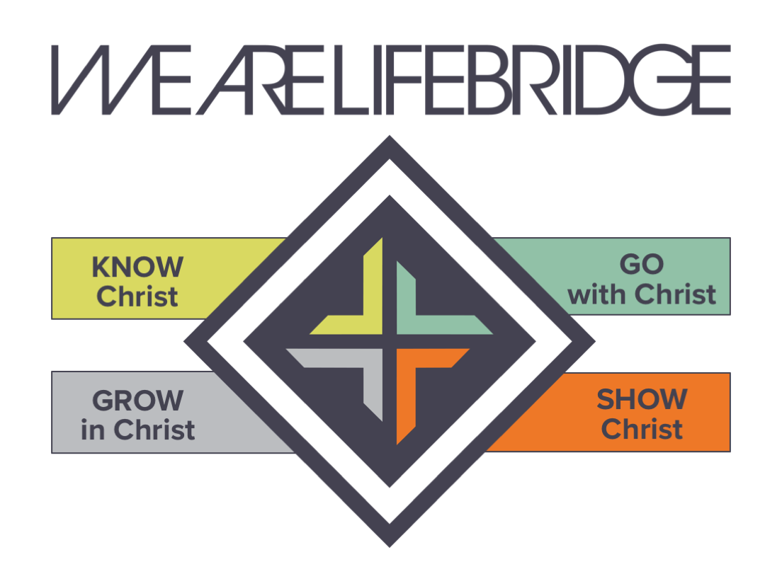 LifeBridge Sermon Podcast