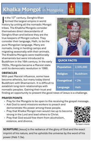 Khalka Mongol in Mongolia