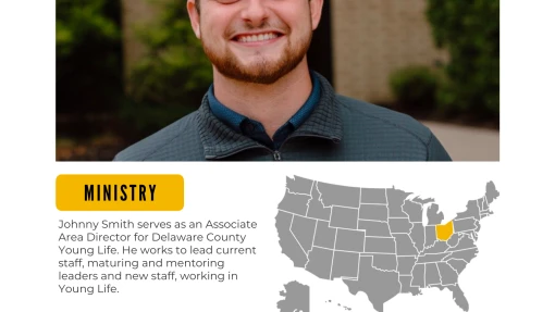 Johnny Smith Profile