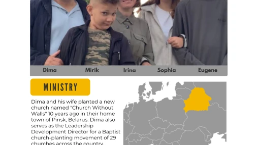 Polyukhovich Family 