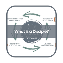 What is a Disciple?