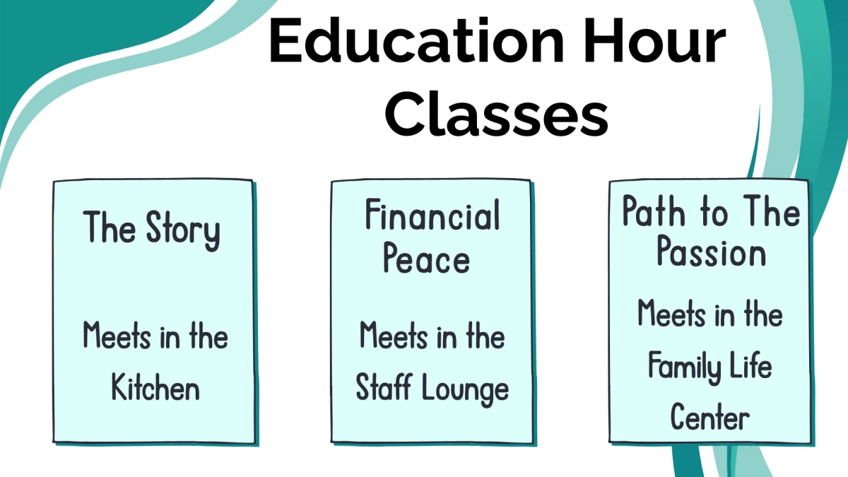 Education Hour - March 