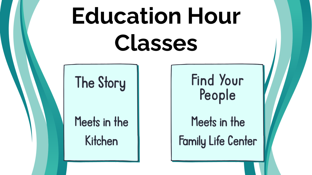 Education Hour - April & May