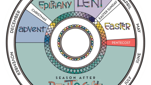 What does it mean to have faith in Ordinary Time?