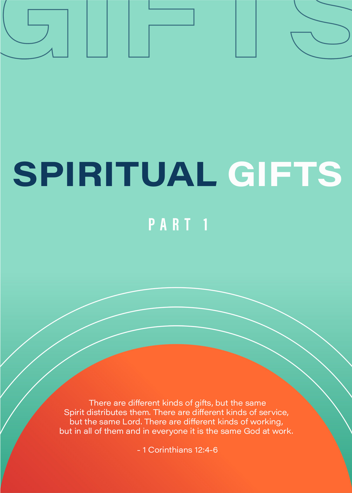 Spiritual Gifts -Part 1