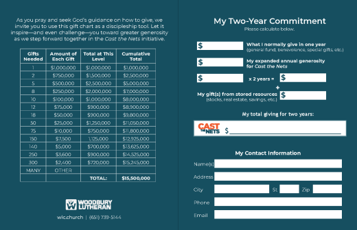 Digital Commitment Card with various gift amounts