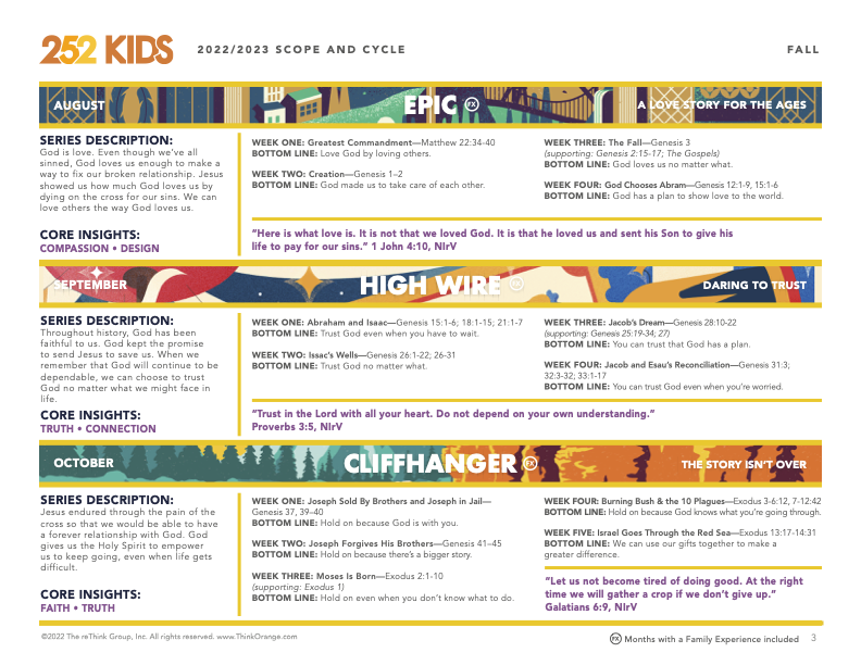 Kids Orange Curriculum Aug Sept Oct