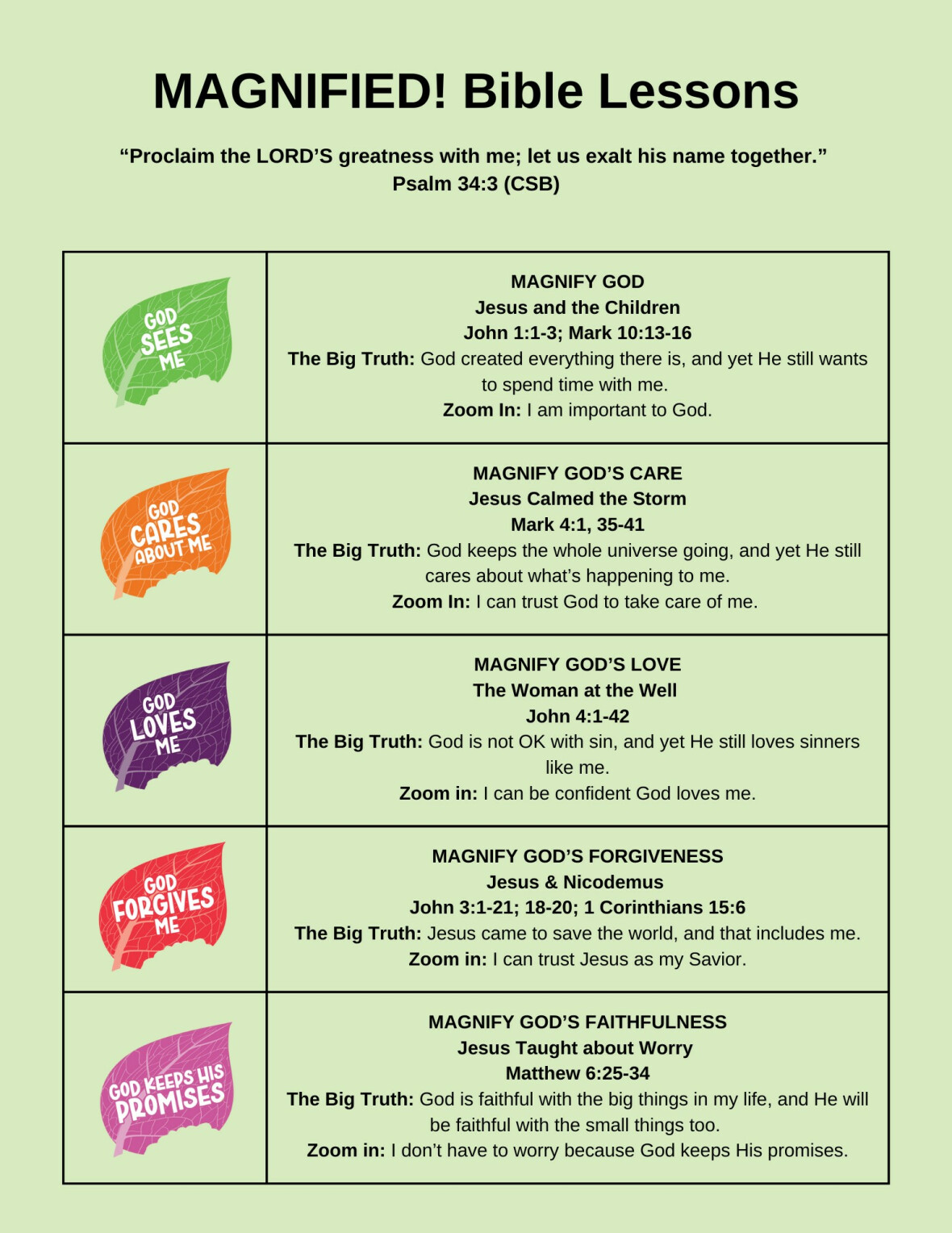 Magnified VBS Bible Stories