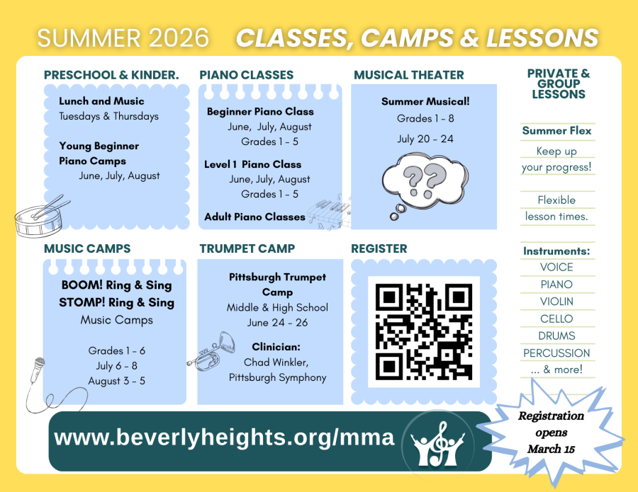 Summer 2026 Classes & Lessons Postcard