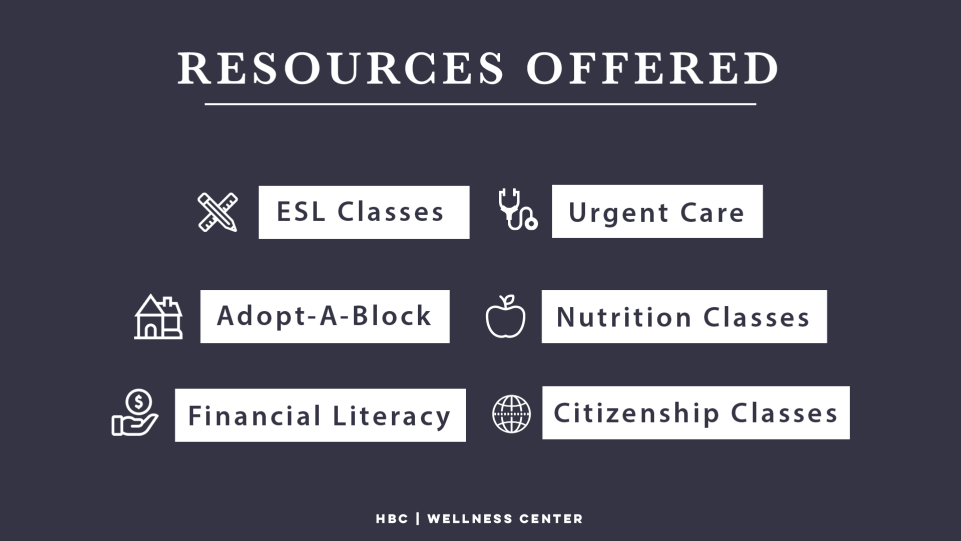 wellness center resources