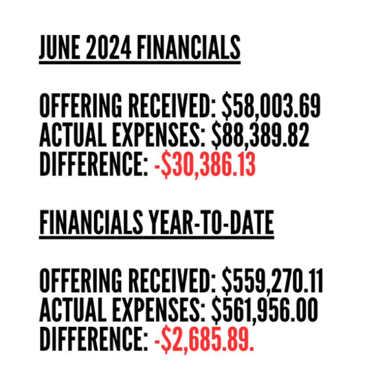 Monthly Financial Statement