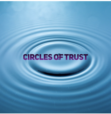 Circles of Trust Orientation