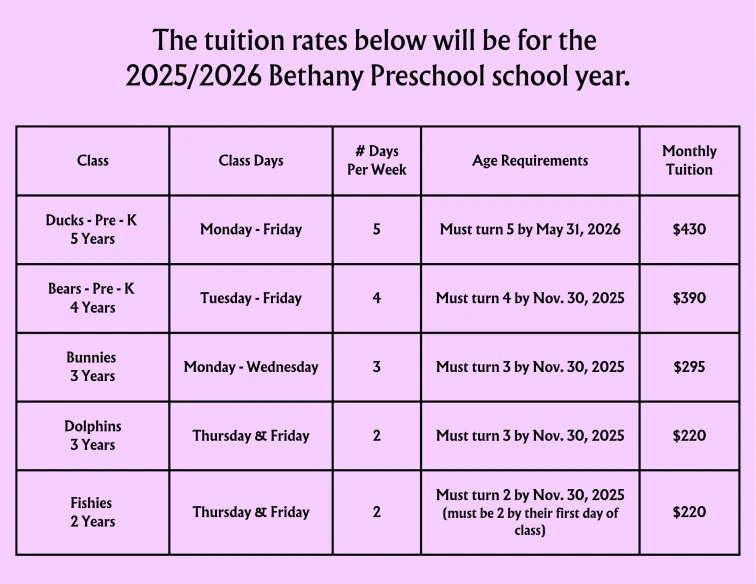 Preschool Tuition Chart 2025-26