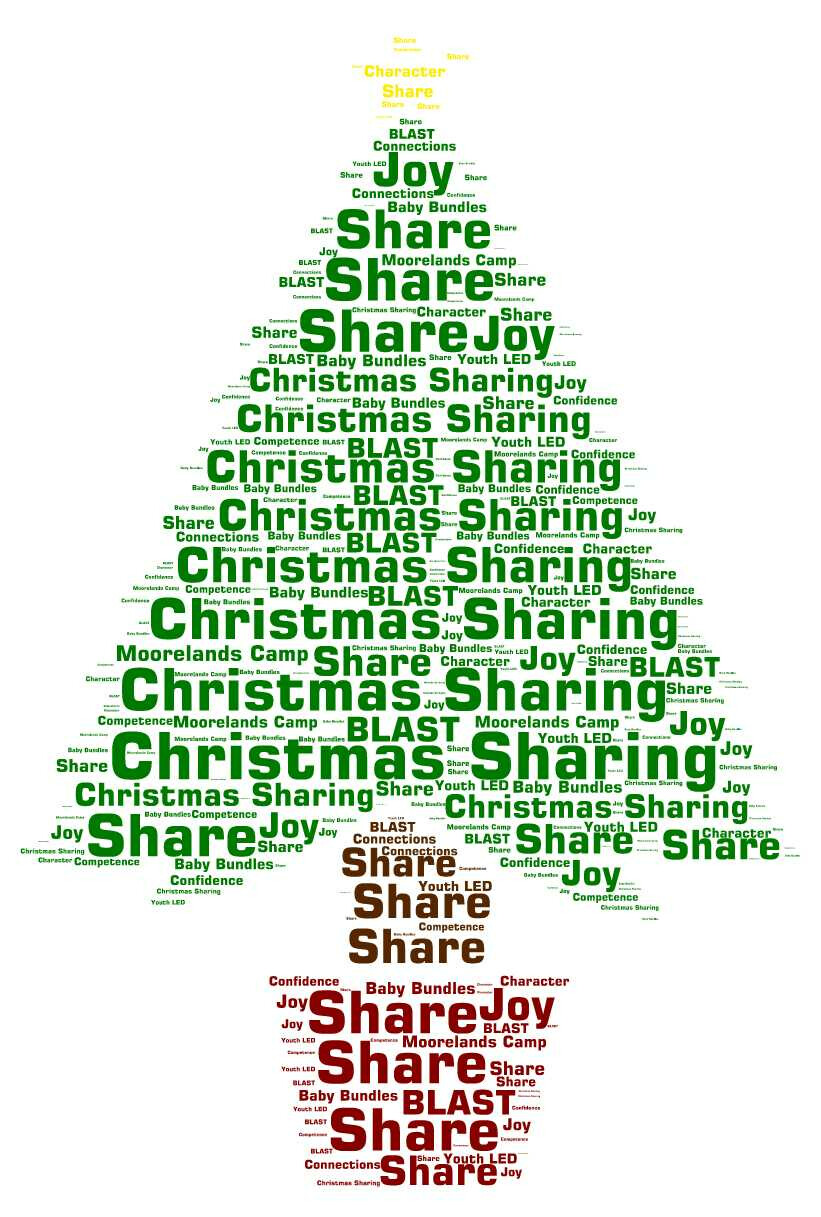 Sharing Tree Gift Sorting