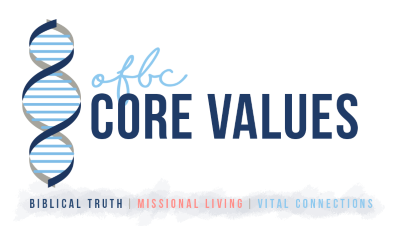 Love Your Church: Vital Connections
