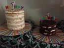 The Importance of Birthdays