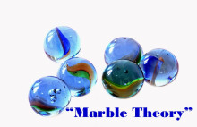 Marble Theory