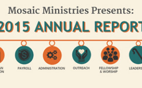 Mosaic 2015 Annual Report