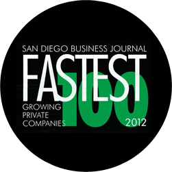 Fastest Growing Companies