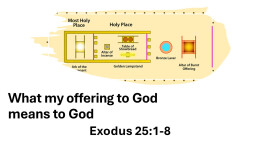 Sermon 32 Exodus 25 What my offering to God means to God