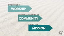 Growing Together in Biblical Community