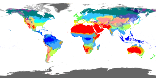 Climate