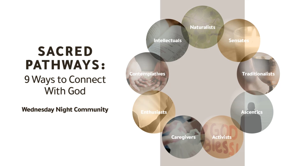 Nine Sacred Pathways - Week 3