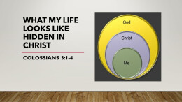 What my life looks like hidden IN CHRIST