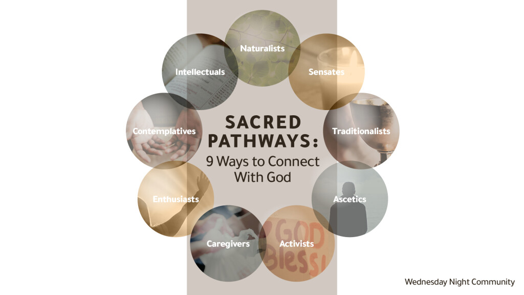 Nine Sacred Pathways - Week 1