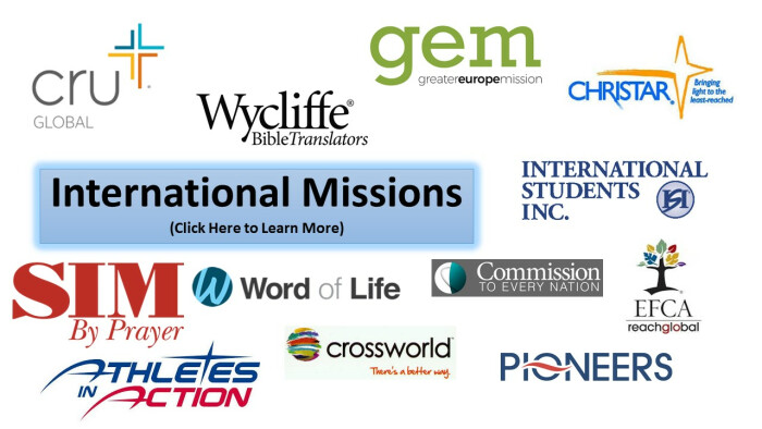 International Missions We Support